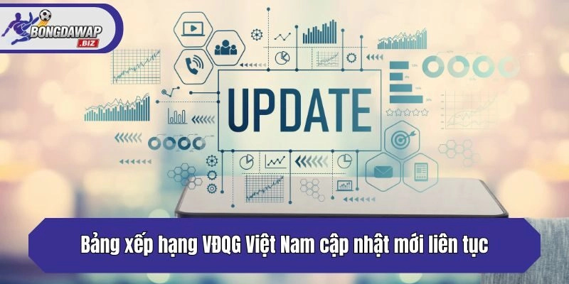Bảng xếp hạng VĐQG Việt Nam cập nhật mới liên tục
